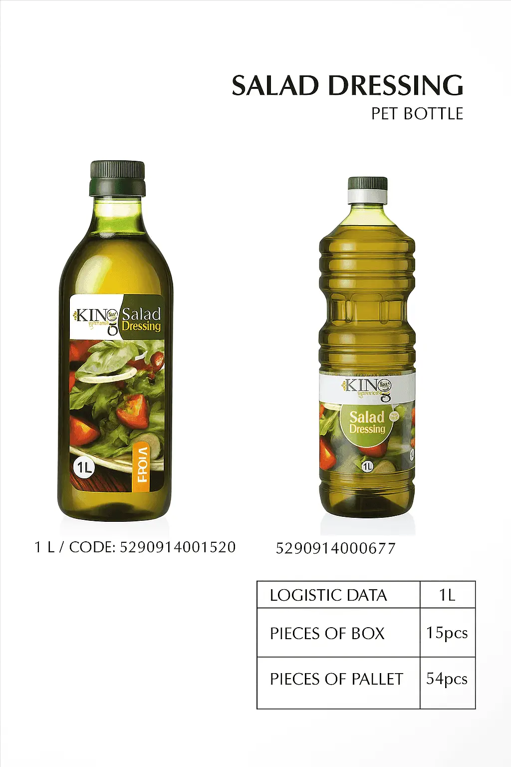 Salad Dressing