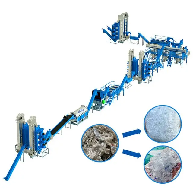 Competive Price 500-6000kg/h B2B Food Grade Cleaning System in Plastic Recycling Plant