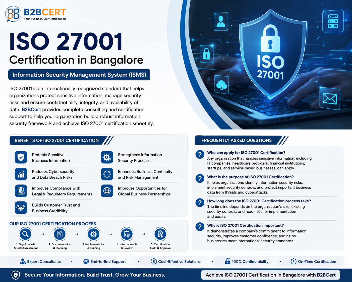 ISO 27001 Certification Services in Bangalore